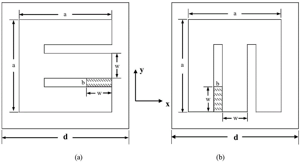 A temperature-controlled switch based on the principle of polarization conversion and phase change