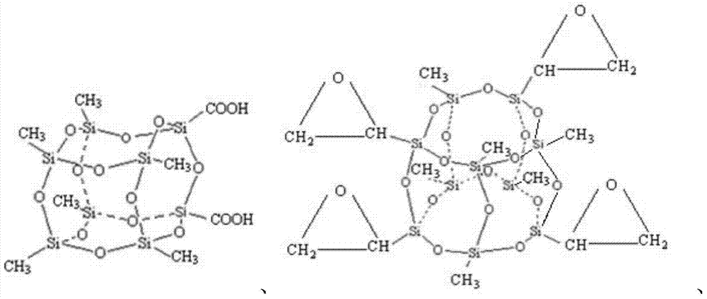 Polyethylene terephthalate composite material and preparation method thereof