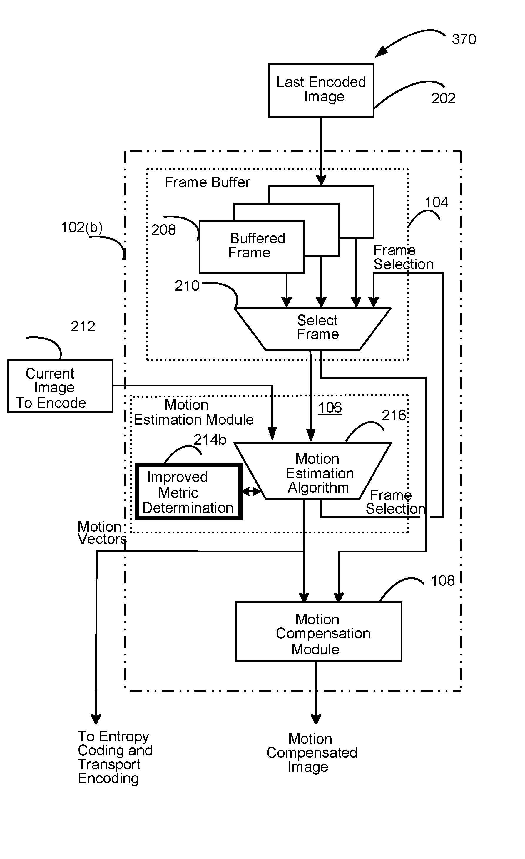 Method and system for determining a metric for comparing image blocks in motion compensated video coding