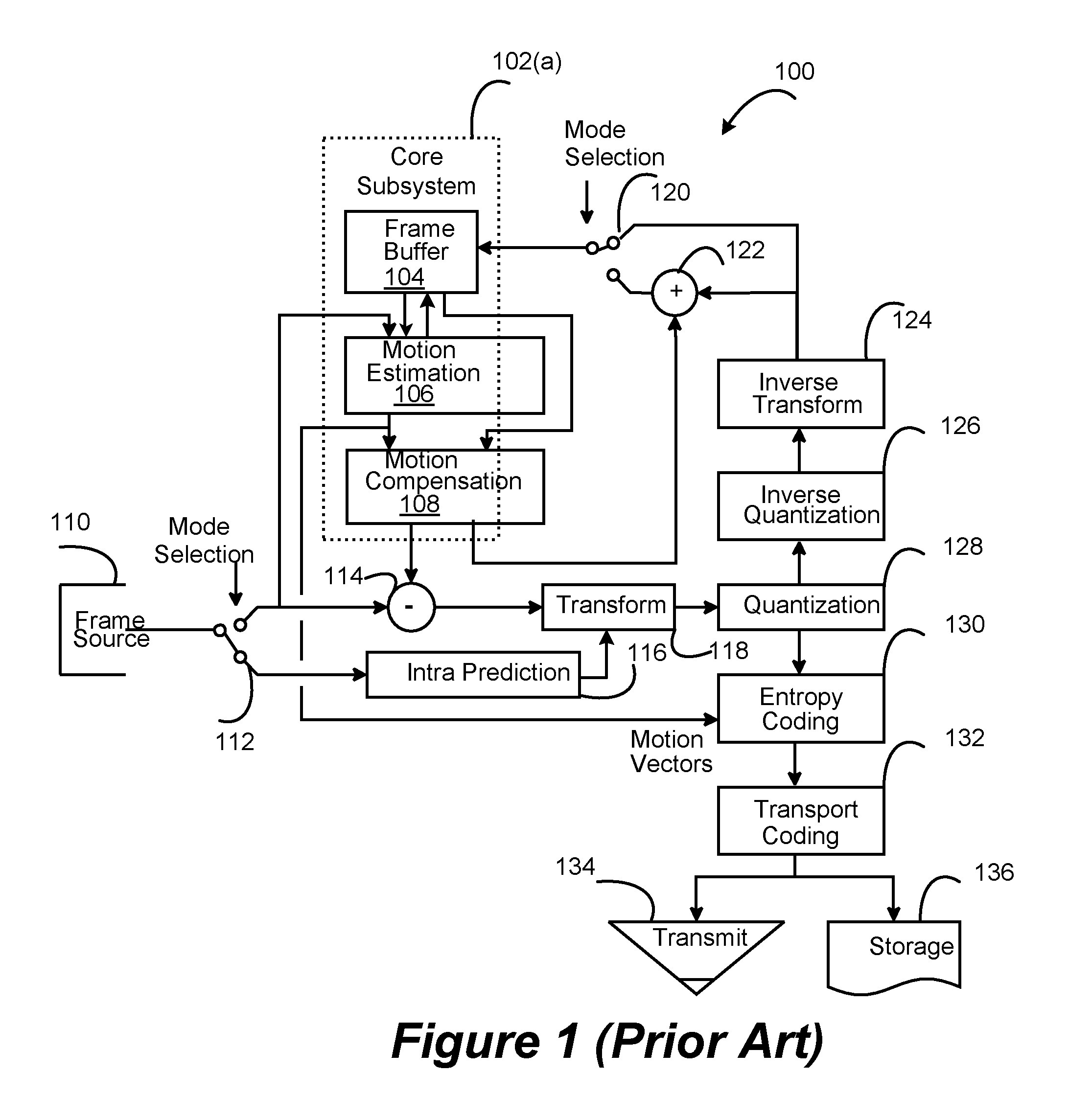 Method and system for determining a metric for comparing image blocks in motion compensated video coding