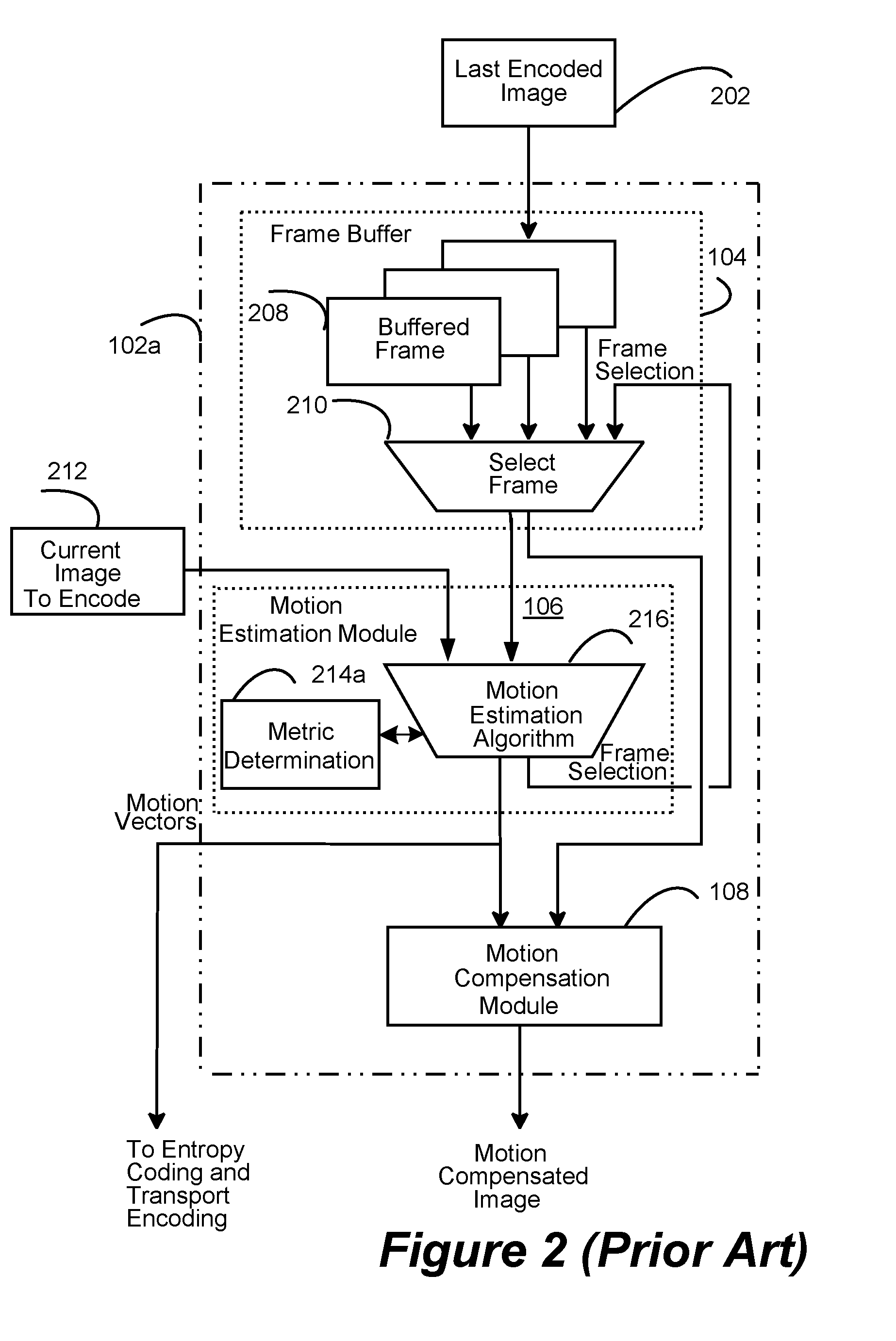 Method and system for determining a metric for comparing image blocks in motion compensated video coding