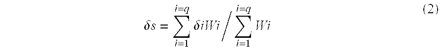 Graft copolymers and impact-resistant flame-retardant resin compositions containing the same