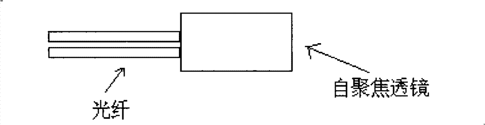 Optical time division multiplexer and manufacturing method