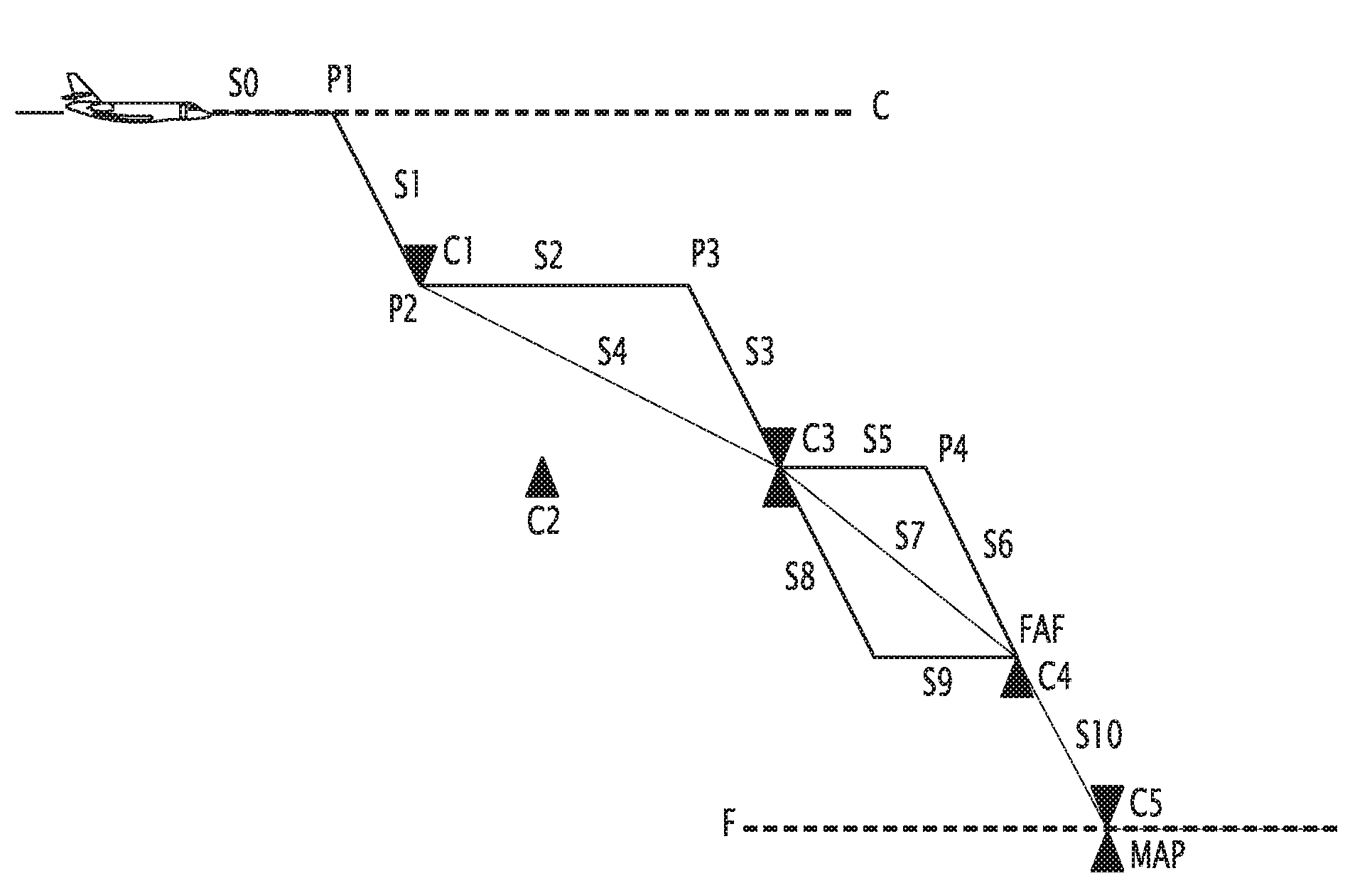 Method and system for determining a vertical trajectory of an aircraft