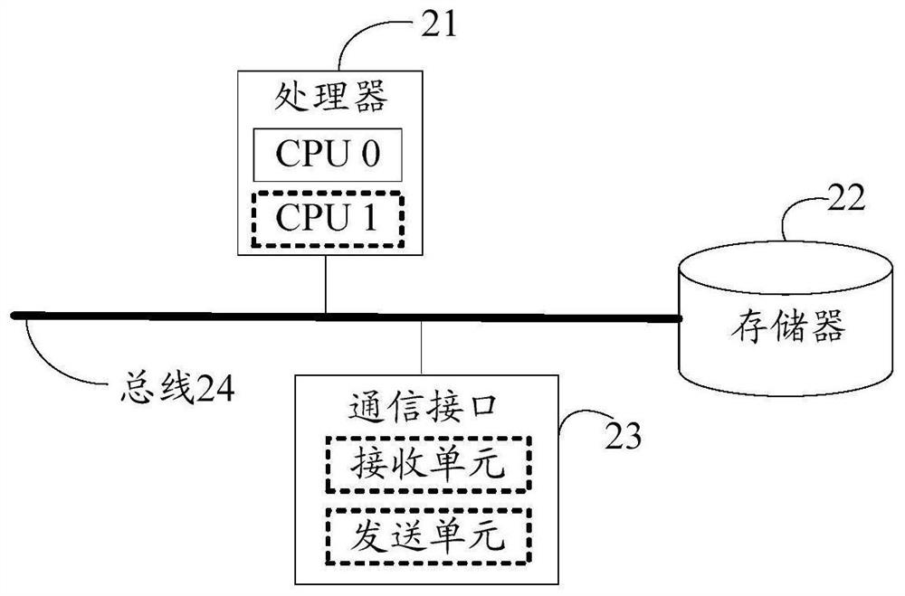 Moving object detection method and device and storage medium