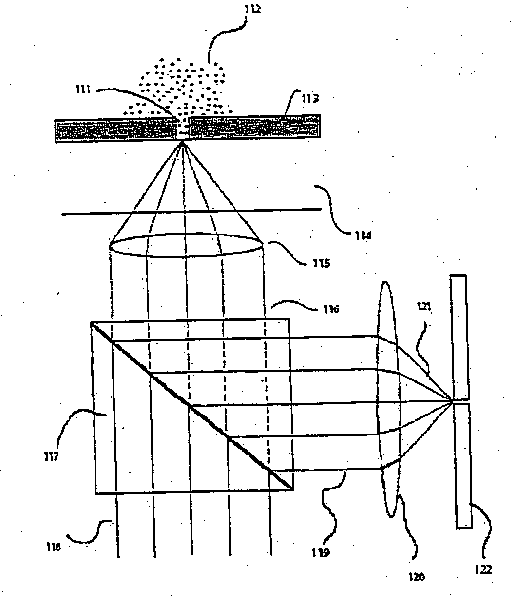 Apparatus and method for performing nucleic acid analysis