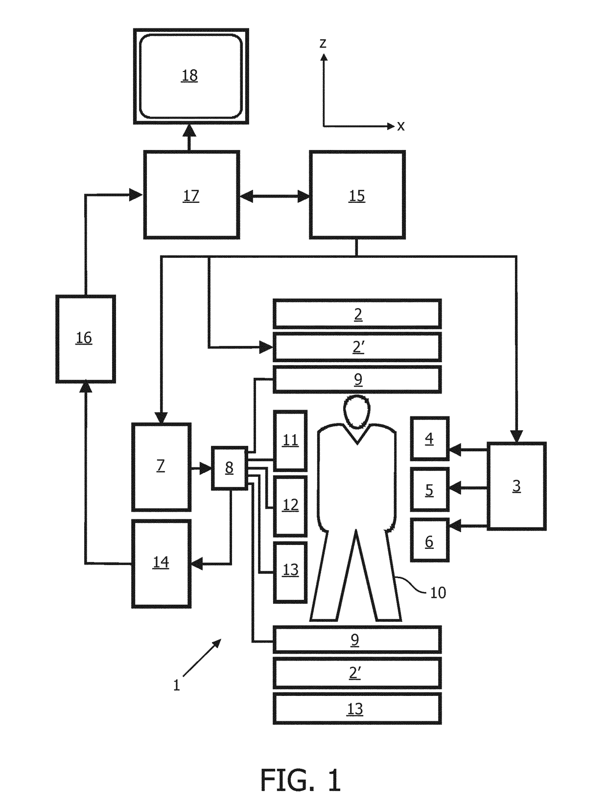 Mr imaging using multi-echo k-space acquisition