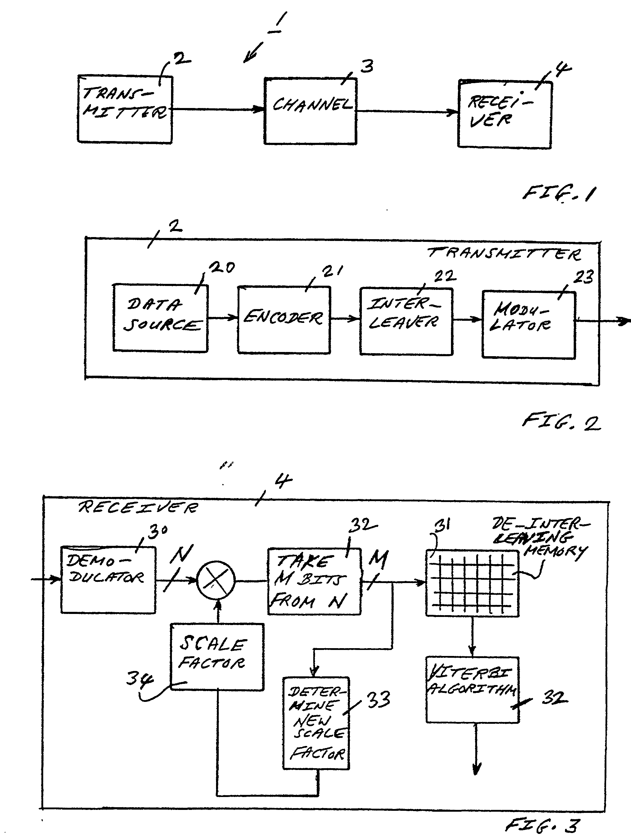 Scaling of demodulated data in an interleaver memory