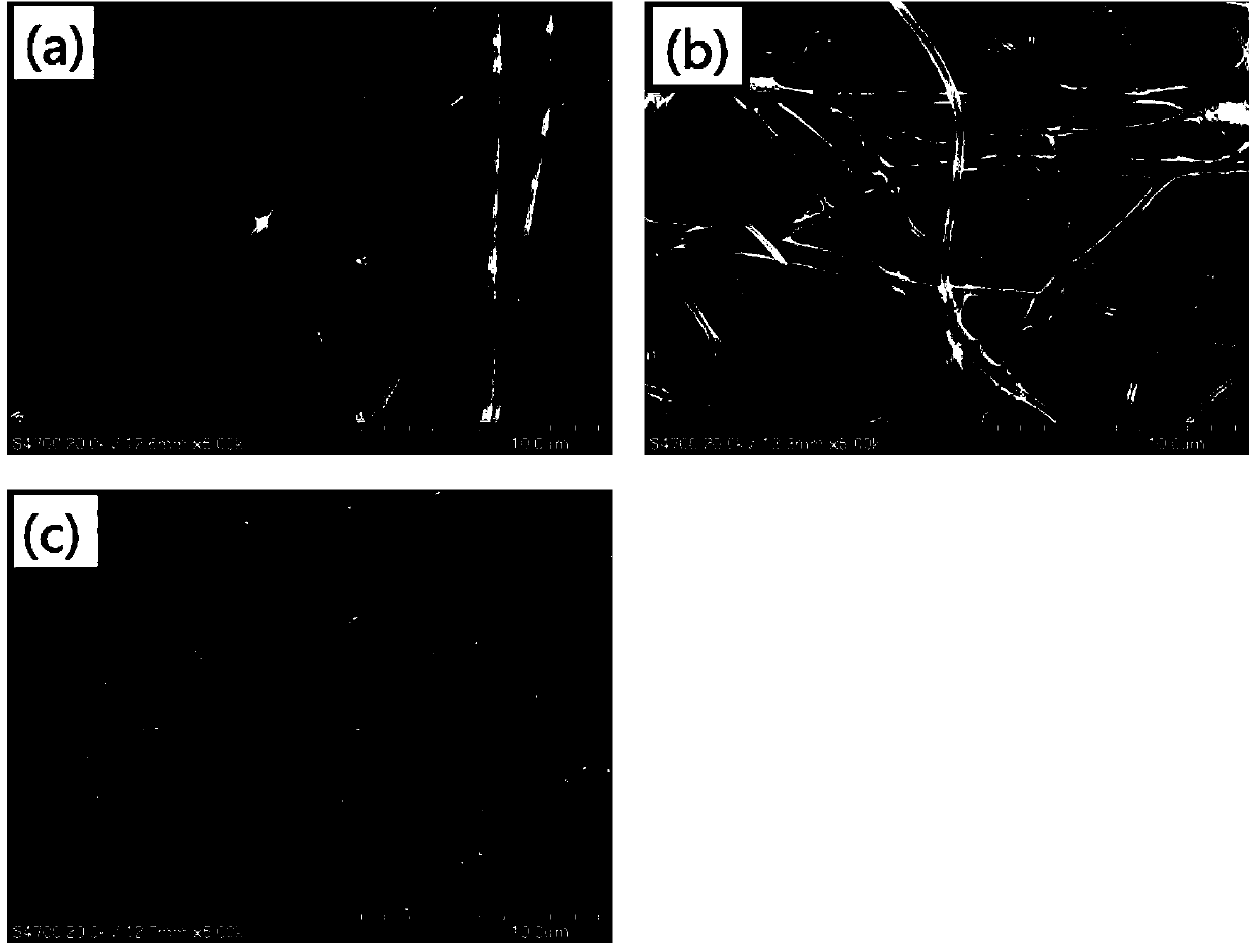 Polyimide/polyolefin complex fiber membrane with cross-linked structure and preparation method