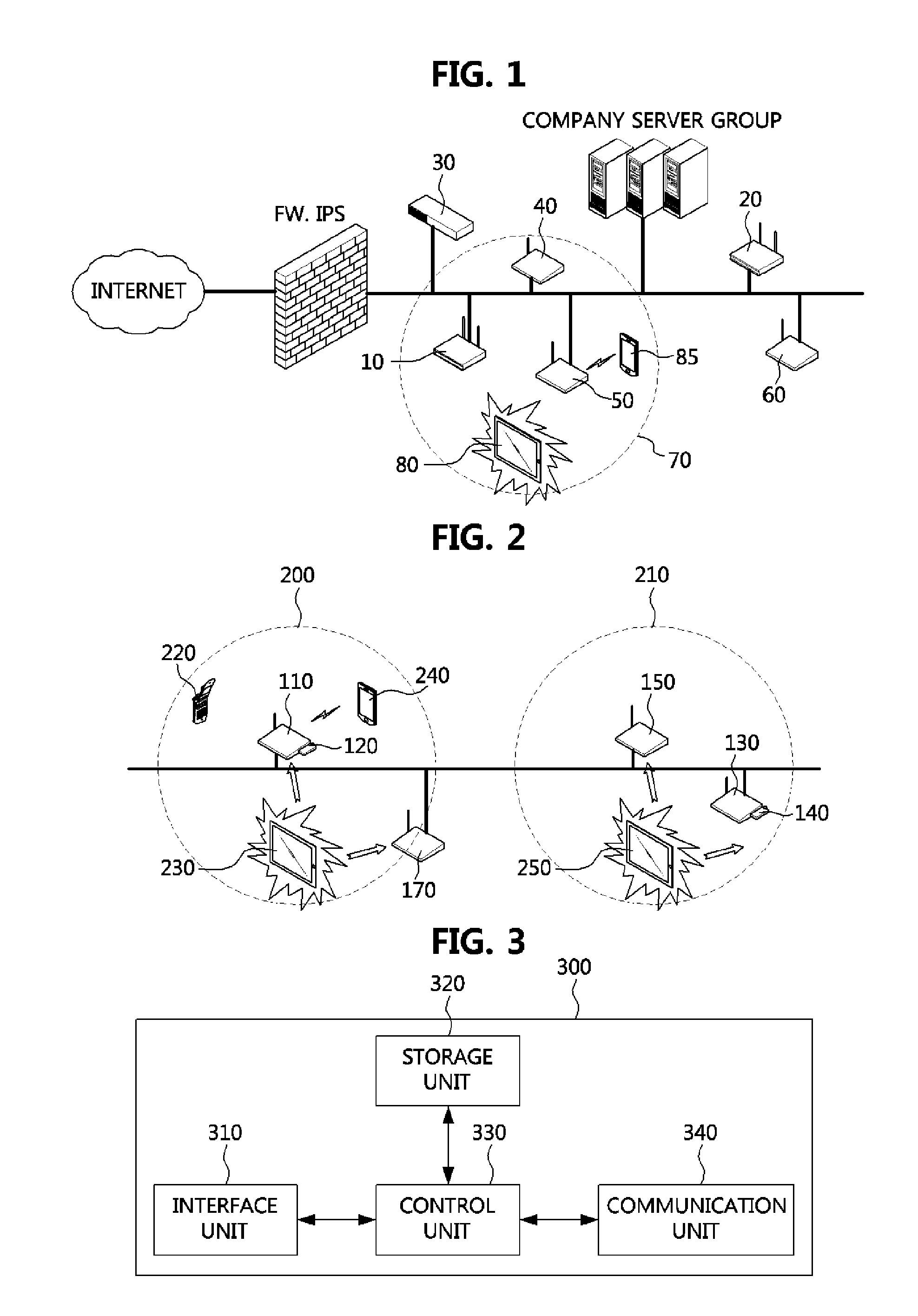 Dongle device for wireless intrusion prevention