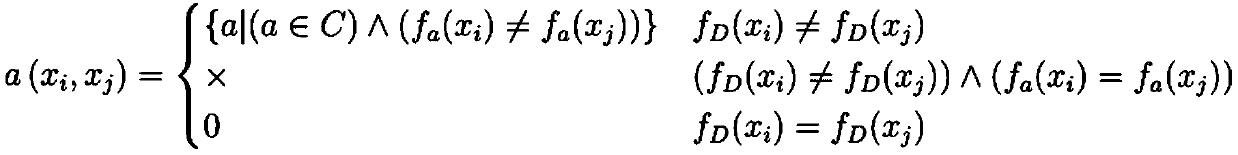 A traceability method for gpu computing performance problems