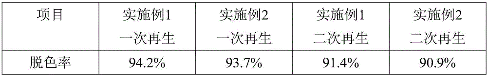 Special decolorization resin for starch saccharification liquid