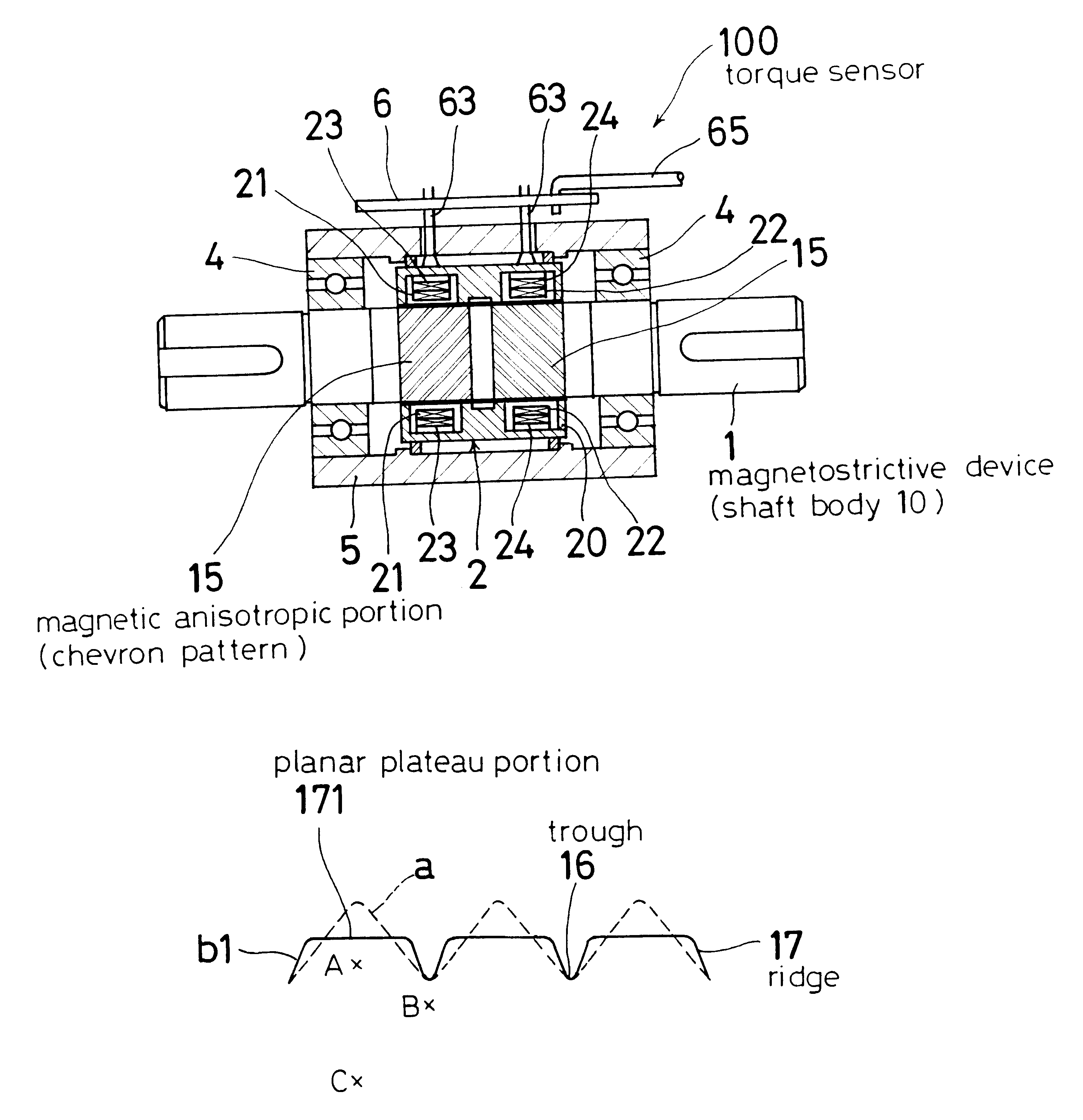 Magnetostrictive device for torque sensor and method of manufacture of the same