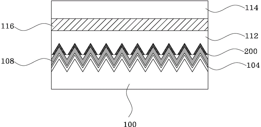 Silicon heterojunction solar cell structure and manufacturing method thereof