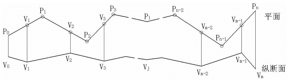 An automatic optimization method of road 3D alignment based on improved particle swarm optimization