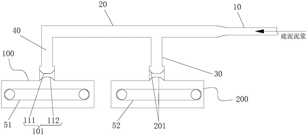 Garbage primary selection system for river and lake pollution bottom sludge treatment