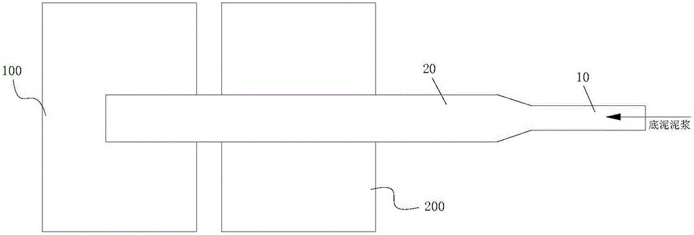 Garbage primary selection system for river and lake pollution bottom sludge treatment