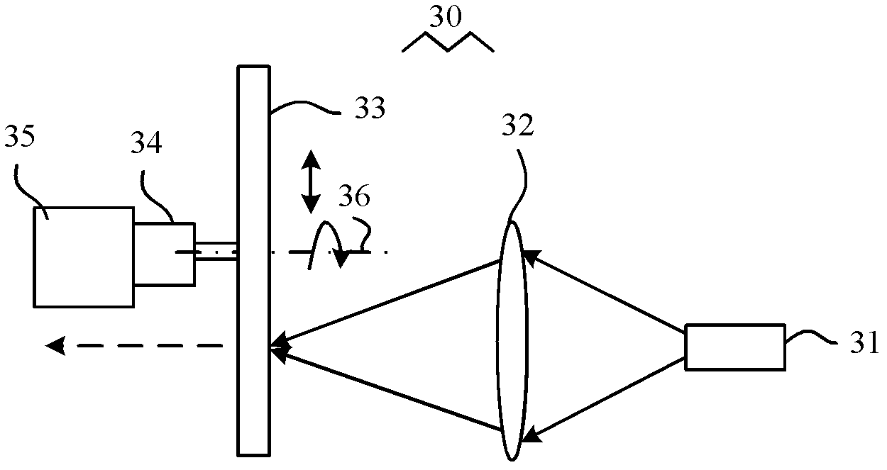 Light source system and projection device