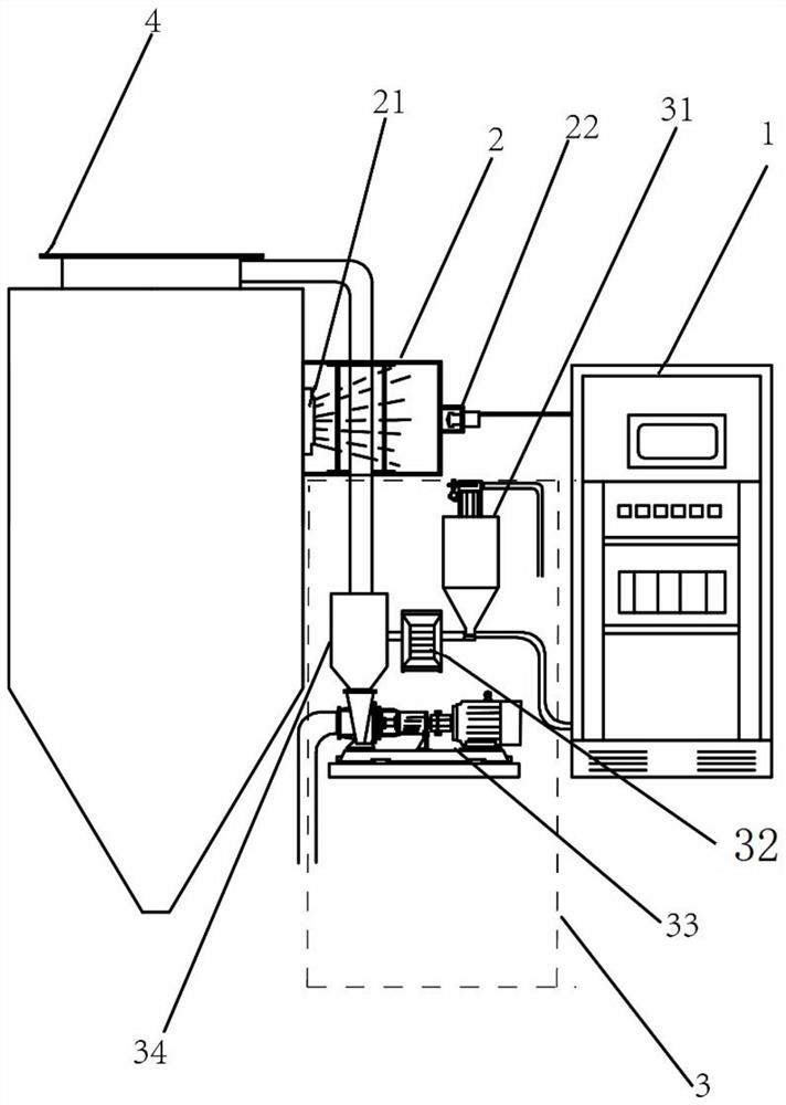 Self-adaptive system for controlling concentration of graphene slurry