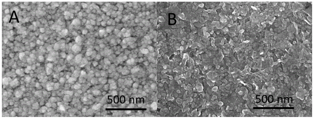 Preparation Technology of Nano-α-Fe2O3 Thin Film Electrode Responsive to Visible Light