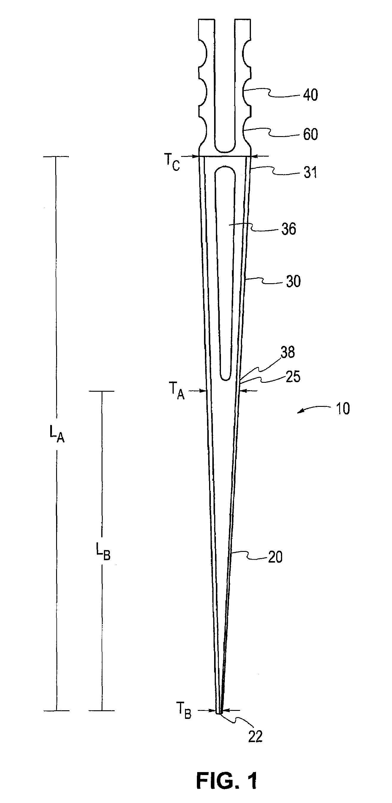 Landscape stake system