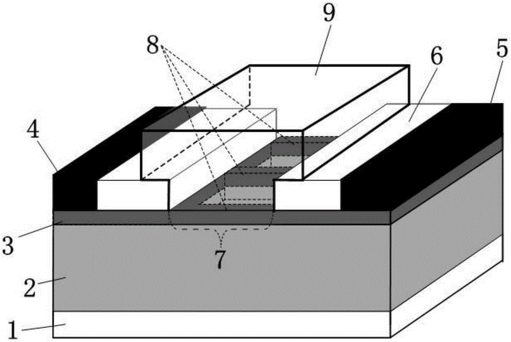 High linearity GaN fin-type high electron mobility transistor and manufacture method thereof