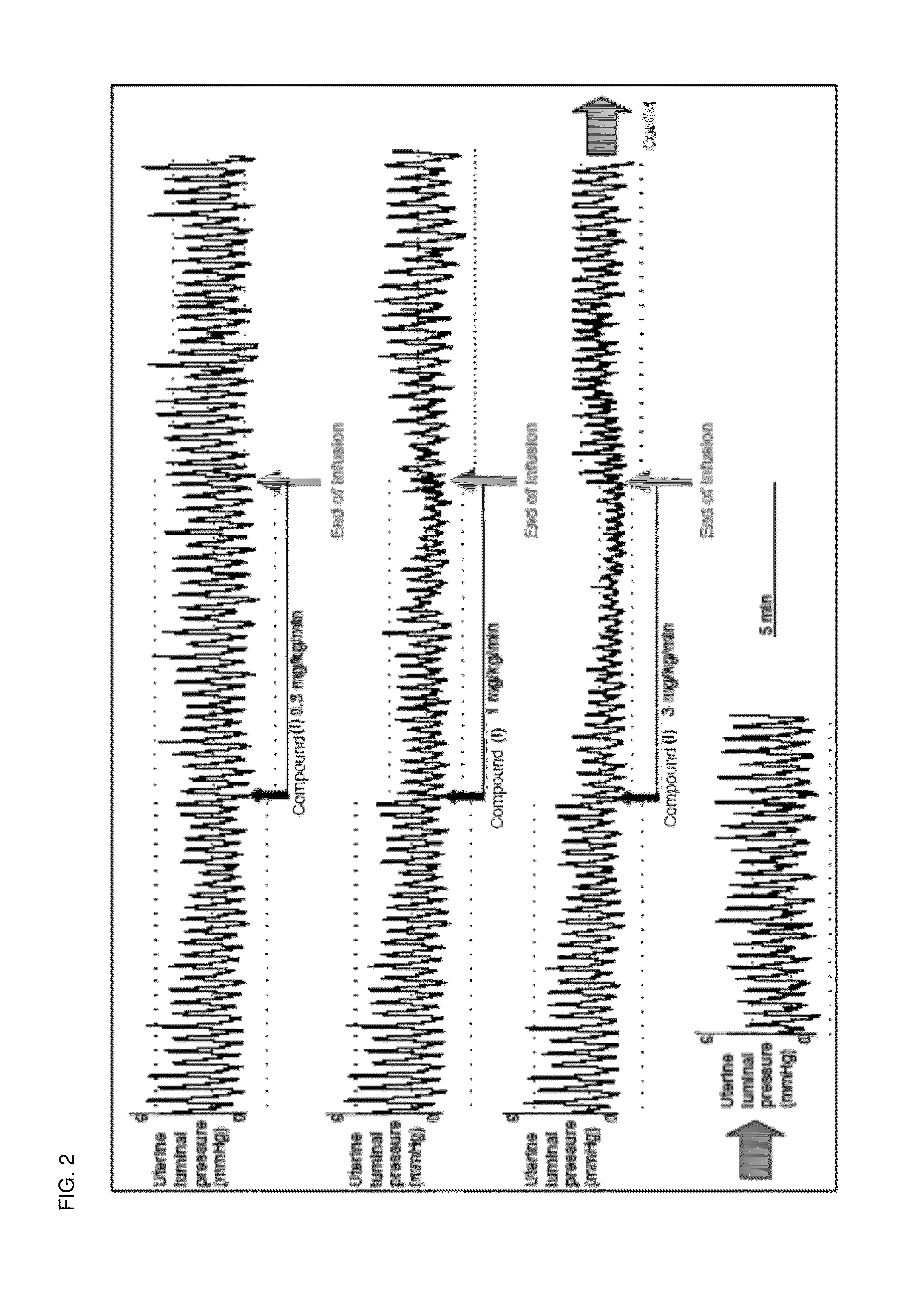 Α-amino esters of hydroxypropylthiazolidine carboxamide derivative and salt form, crystal polymorph thereof