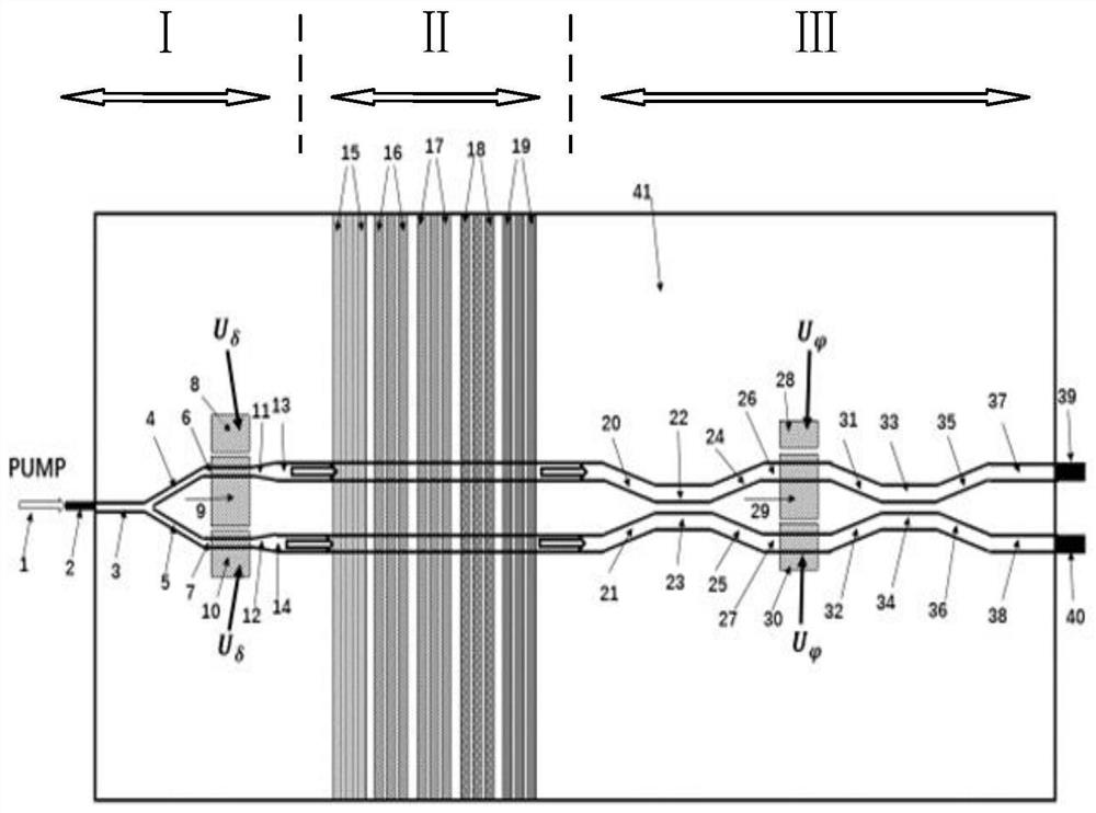 Wide frequency tuning path entanglement and frequency entanglement chip based on Mach-Zehnder interferometer