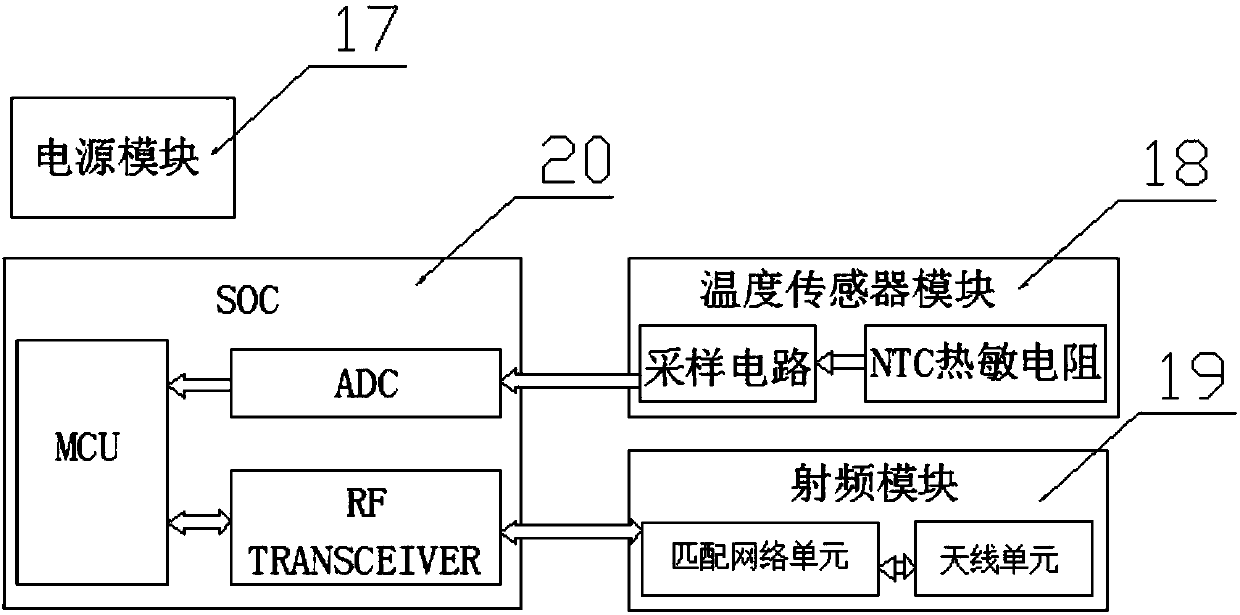 Electronic ear tag consuming low power and applied to body temperature monitoring of animals and method