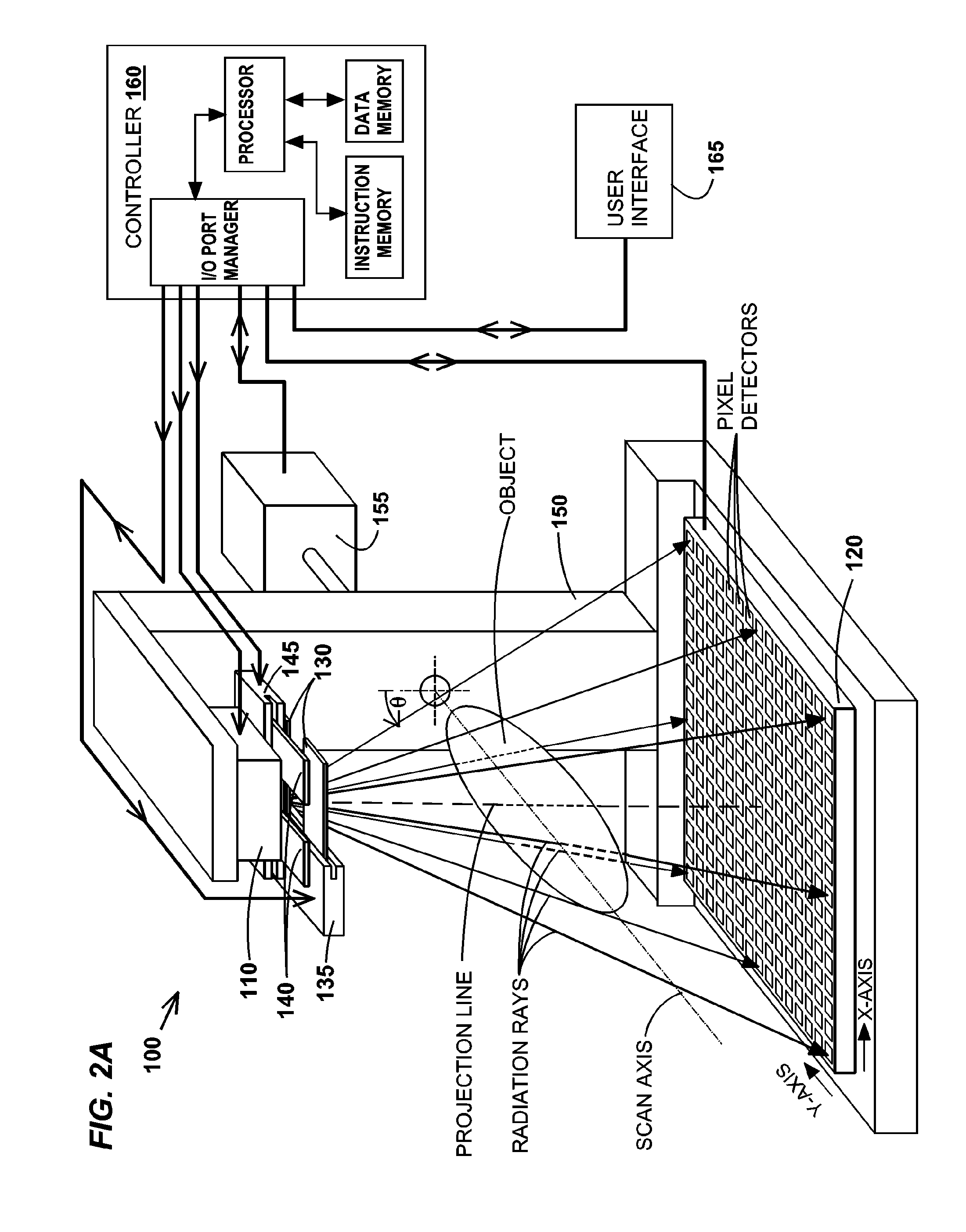 Methods, systems, and computer-program products for estimating scattered radiation in radiographic projections