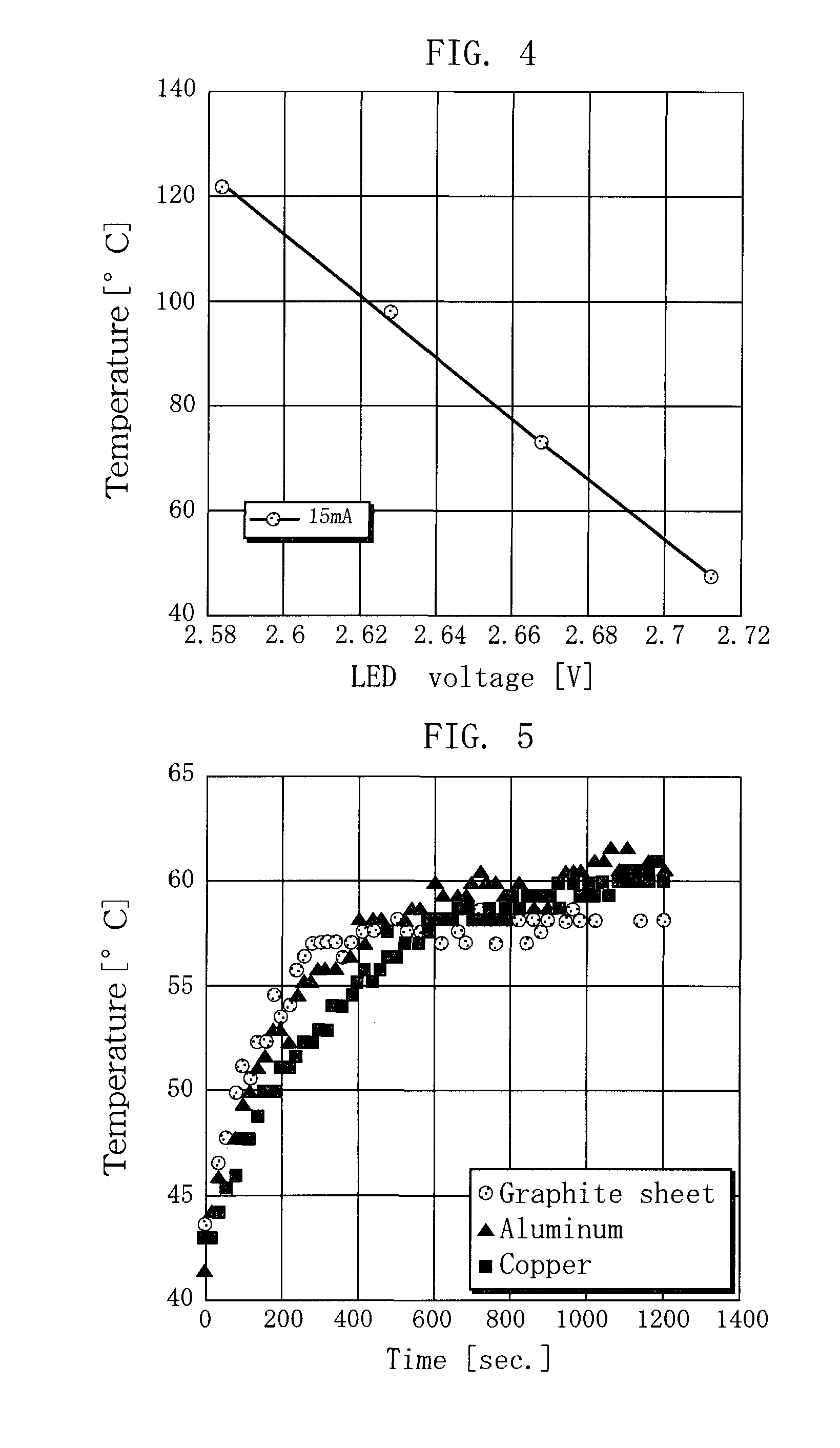 Heat radiating member, circuit board using the heat radiating member, electronic component module, and method of manufacturing the electronic component module