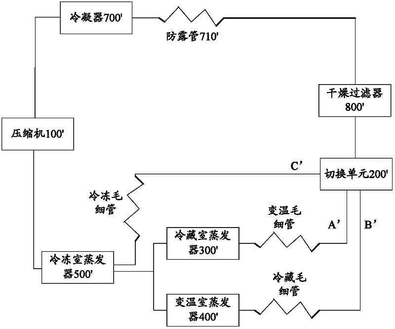 Refrigeration system, and control method thereof, and refrigeration equipment with refrigeration system