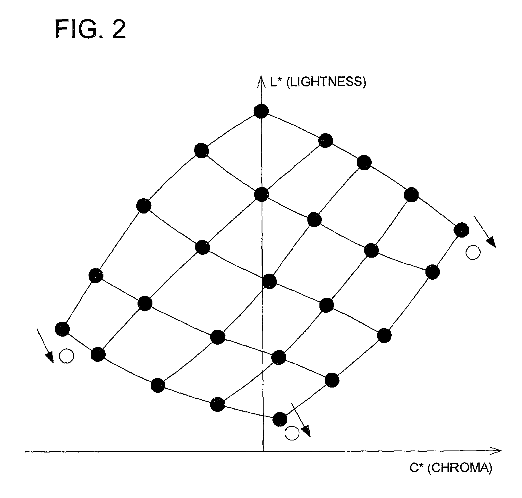 Calibration method, calibration apparatus, and memory medium storing the calibration method of printer