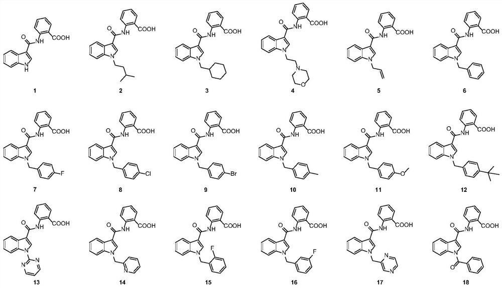 Indole derivative as well as preparation method and application thereof