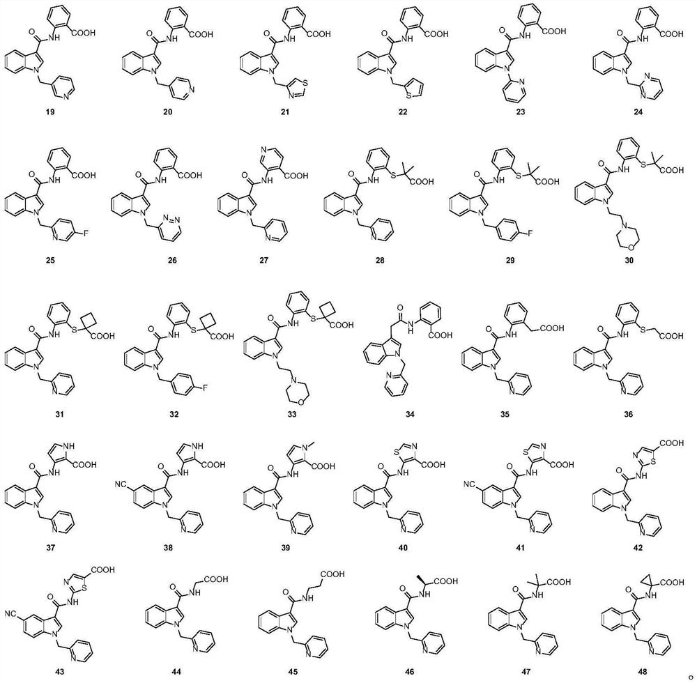 Indole derivative as well as preparation method and application thereof