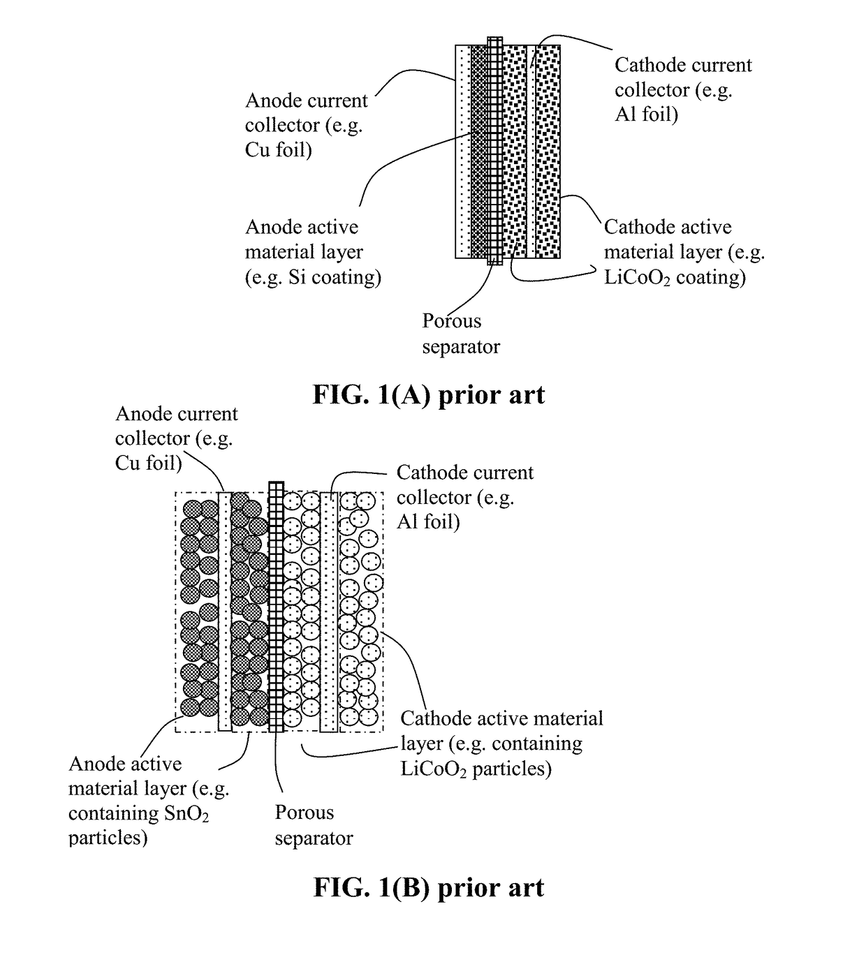 Alkali Metal Battery Having a Deformable Quasi-Solid Electrode Material