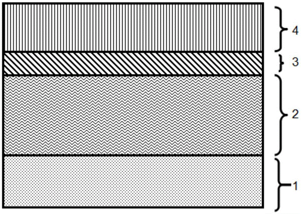 Oxidation-carbon-coating-diamond-like composite film on the surface of medical titanium and titanium alloy and its preparation method