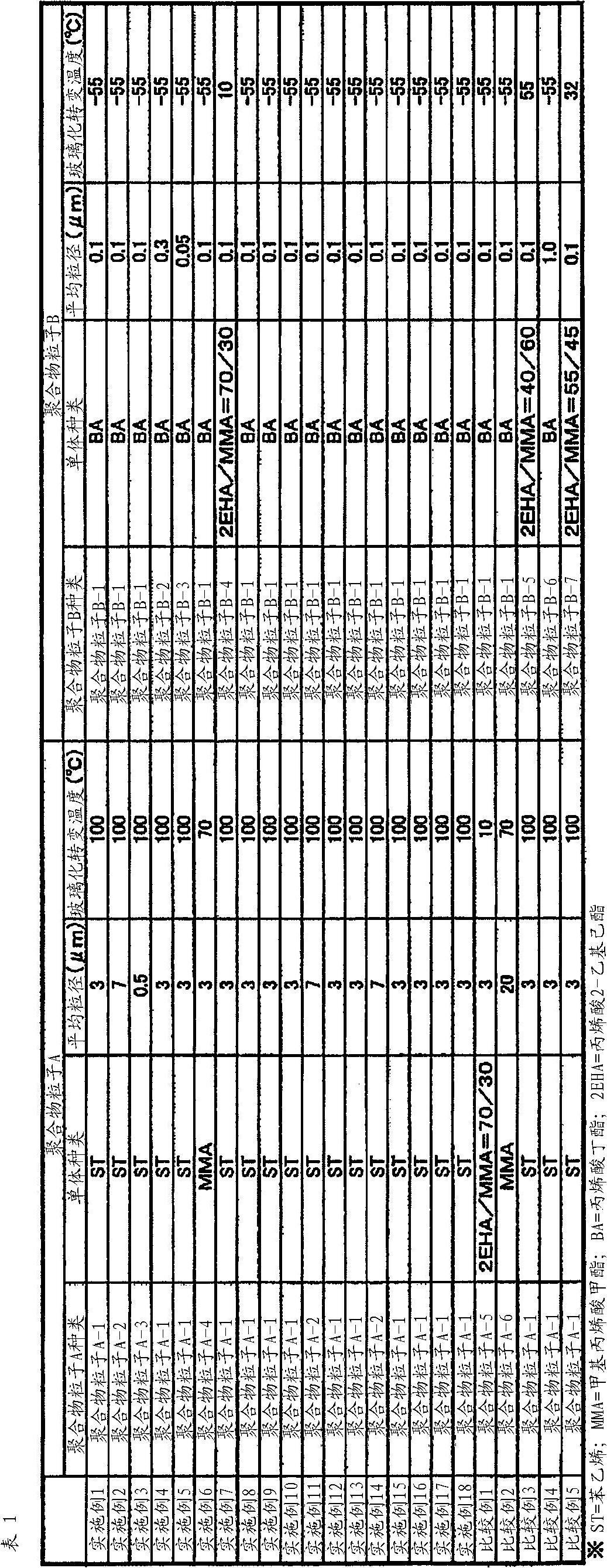 Porous membrane for secondary battery, and secondary battery