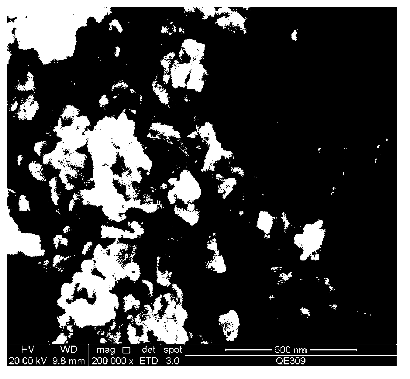 Lithium ion battery anode material and preparation method of same, and lithium ion battery