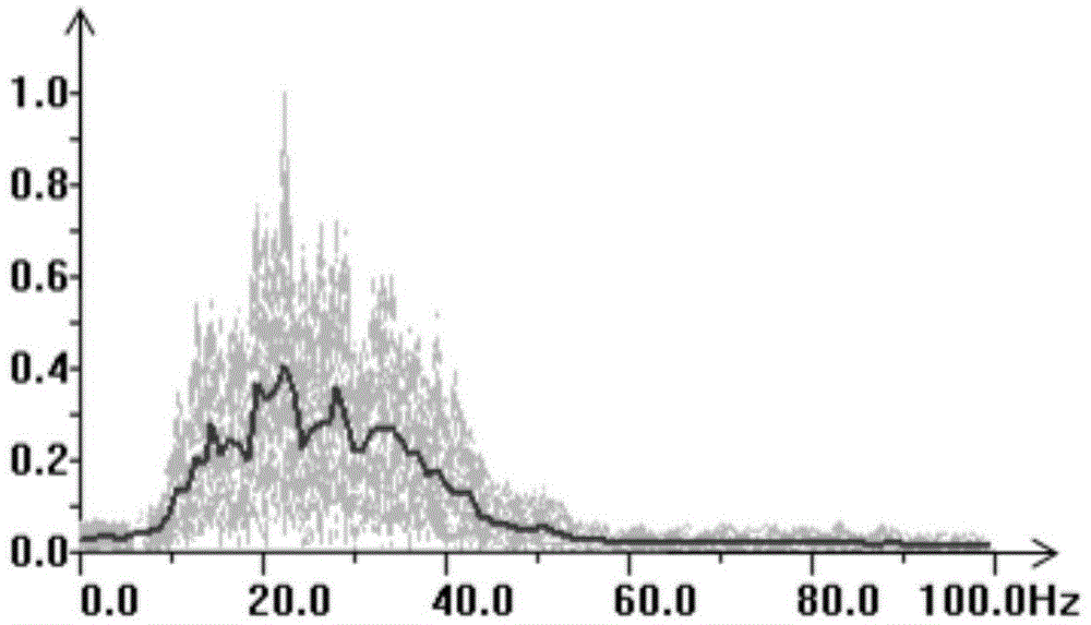 Method for enhancing resolution of seismic section through compensating variable resolution factor S transform complex time-frequency spectrum