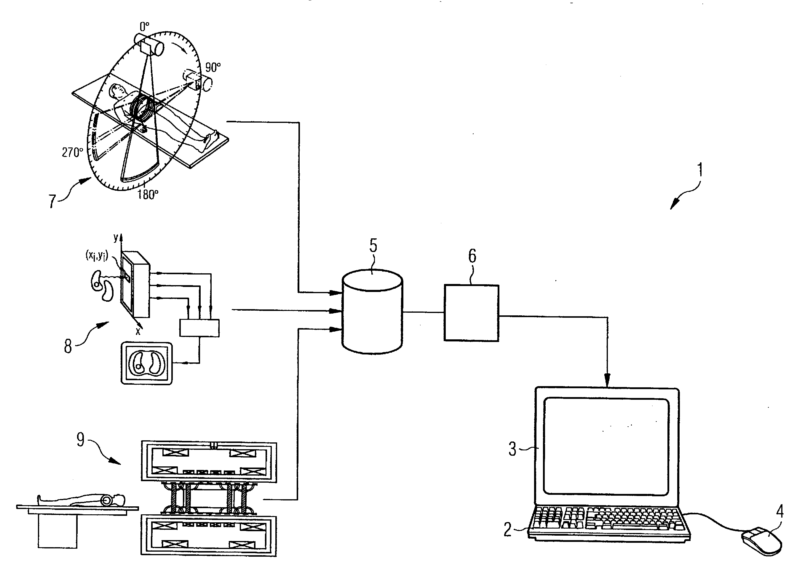 Method and user interface for the graphical presentation of medical data