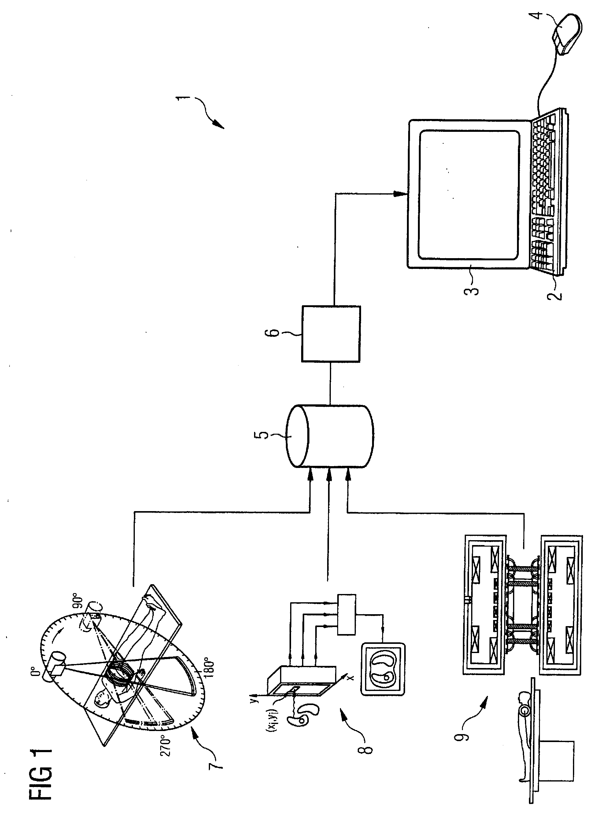 Method and user interface for the graphical presentation of medical data