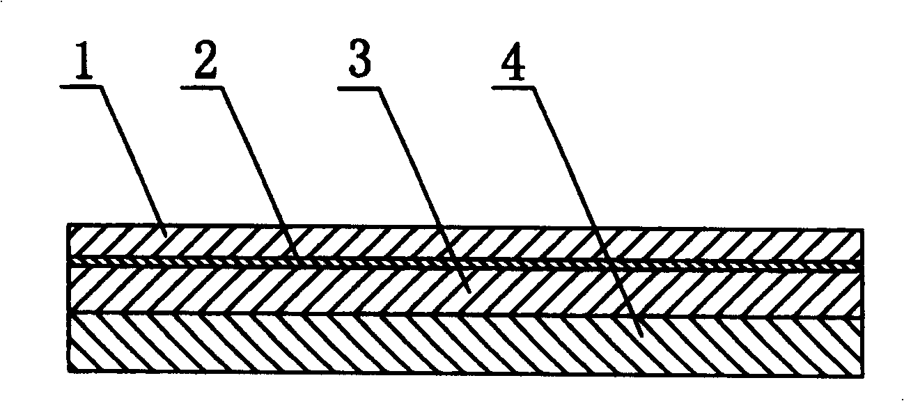 Machining technique of silver/copper/iron composite strip material