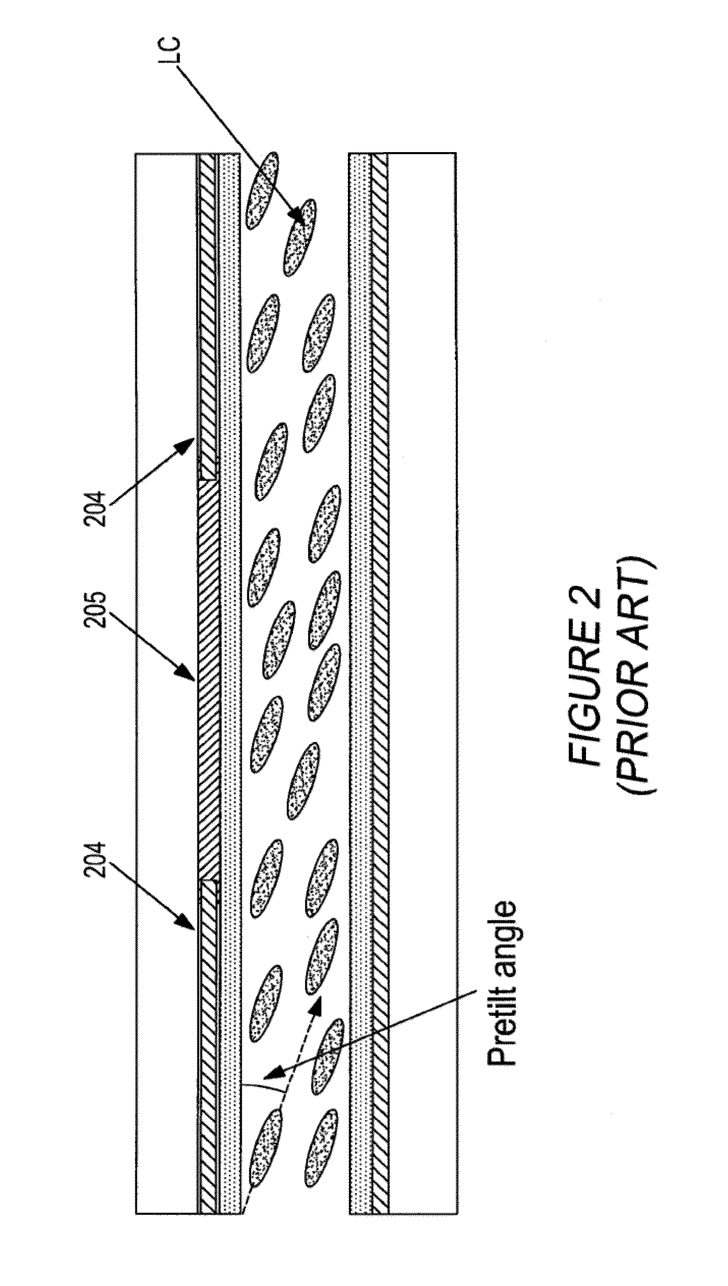 Image stabilization and shifting in a liquid crystal lens