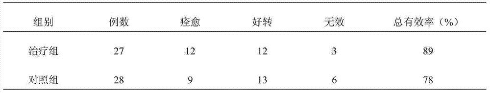 Traditional Chinese medicine composition for treating kidney stone