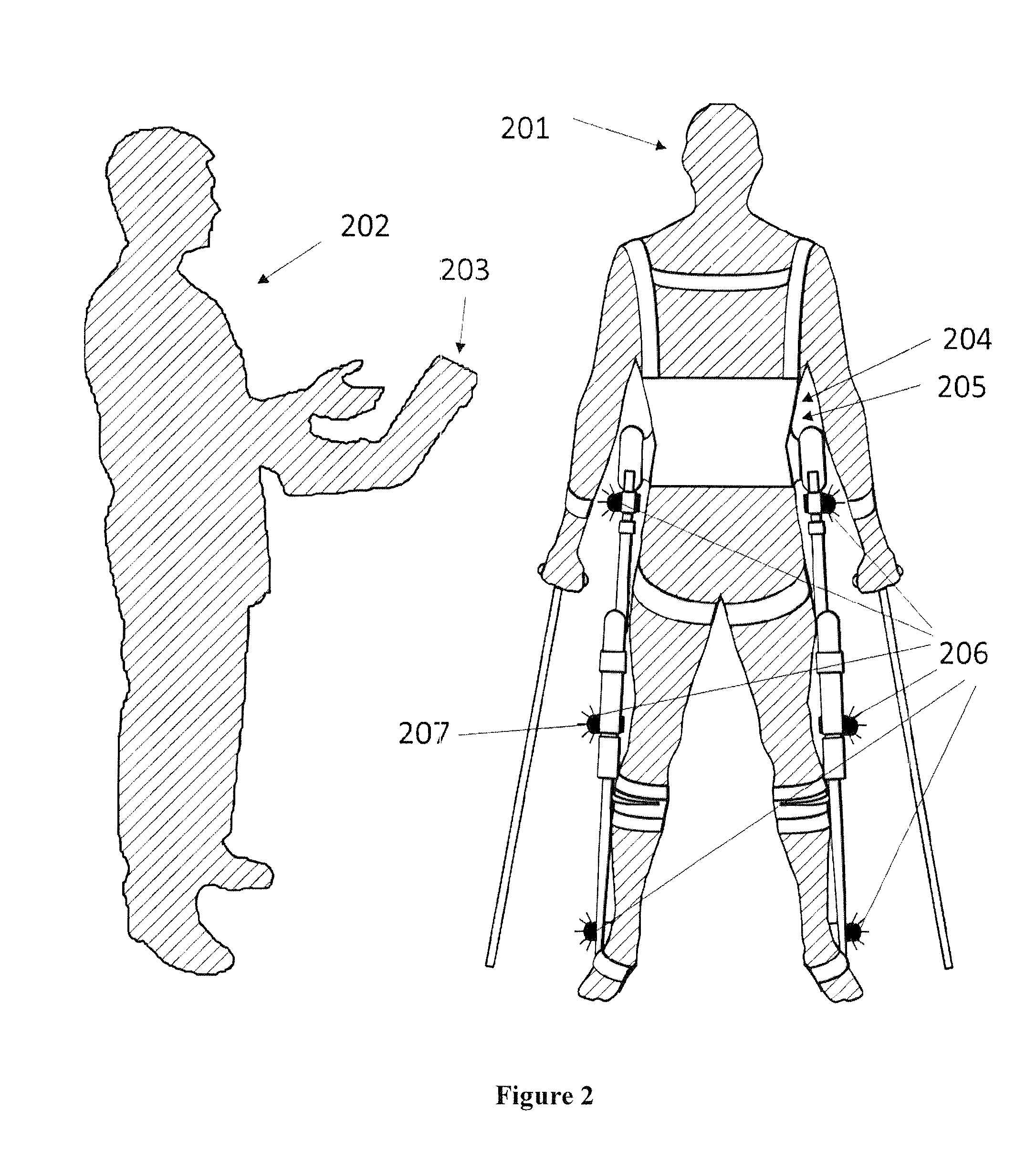 Machine to Human Interfaces for Communication from a  Lower Extremity Orthotic