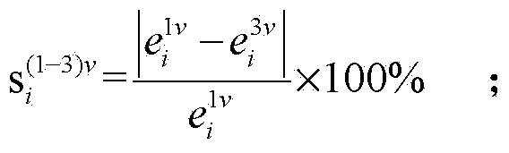 Wind tunnel test balance assessment method based on acceleration signal approximate entropies