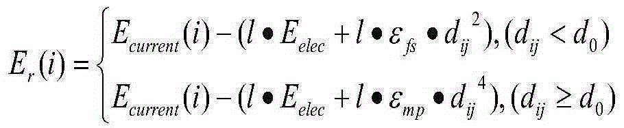 Three-dimensional mine hybrid routing algorithm based on greedy thought