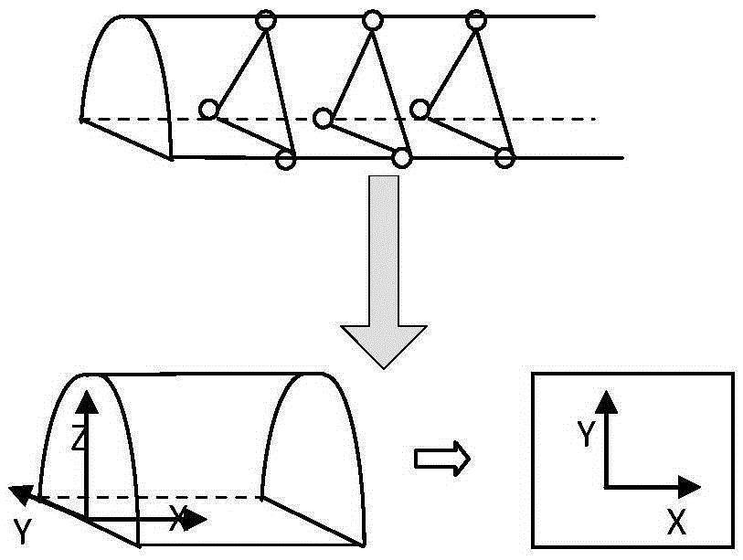 Three-dimensional mine hybrid routing algorithm based on greedy thought