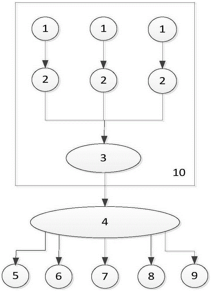 Three dimensional electric field difference obstacle avoidance method for patrolling charged transmission line by unmanned helicopter